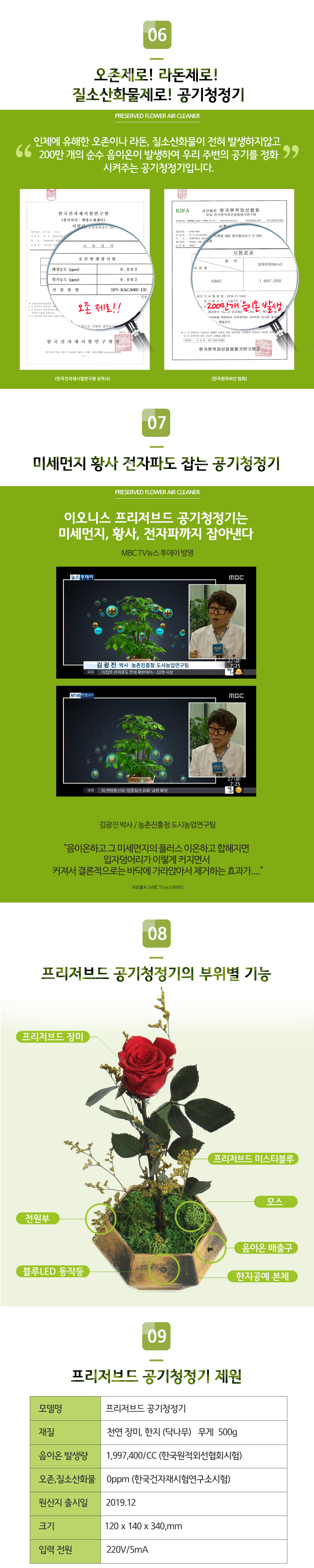 인생은 플러스생각으로 건강은 마이너스 이온으로